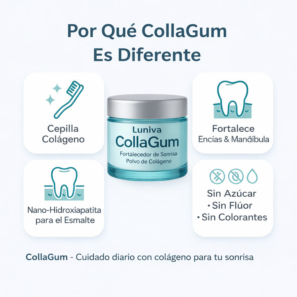 Luniva – Colla Gum